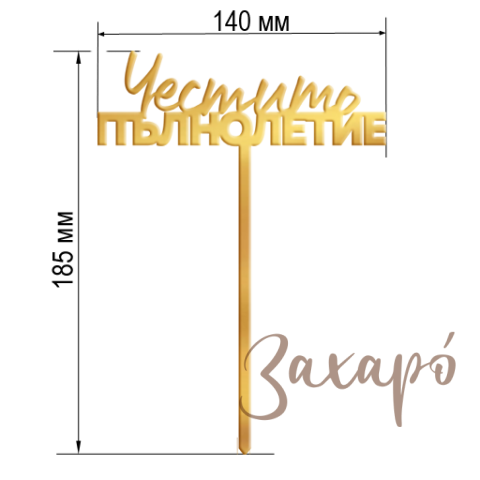 Честито Пълнолетие