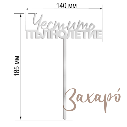 Честито Пълнолетие