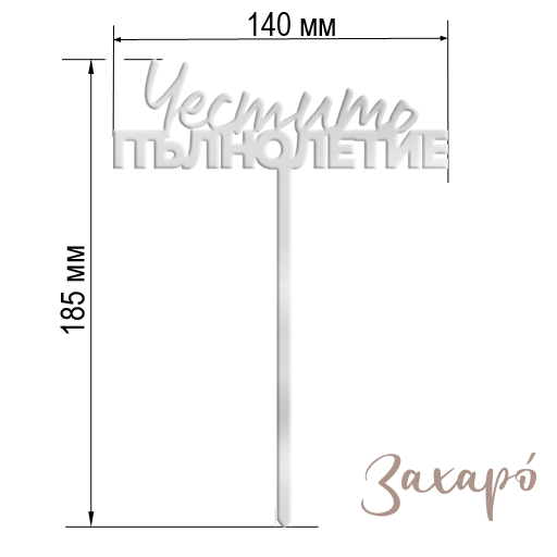 Честито Пълнолетие